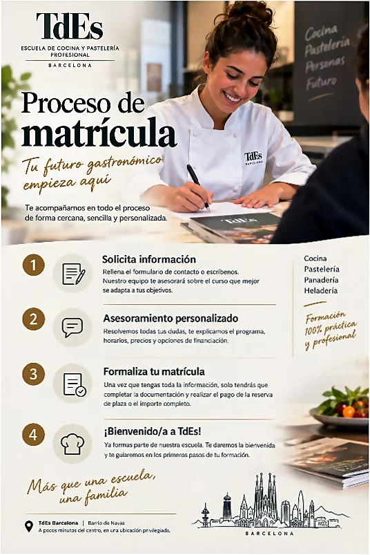 Proceso de matricula